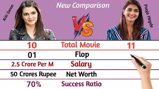 Kriti Sanon vs Pooja Hegde Comparison 2021 | Kriti Sanon vs Pooja Hegde