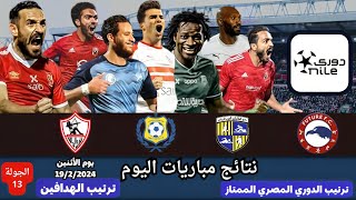 نتائج مباريات اليوم🟢في الدوري المصري🟢وترتيب الدوري المصري وترتيب الهدافين🟢يوم الأثنين 19/2/2024