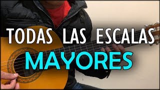 Todas las escalas mayores en guitarra