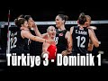 Türkiye 3 - Dominik 1 Maç Analizi (Paris 2024)