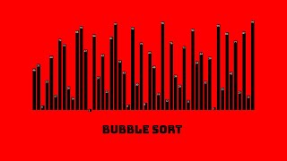 Bubble sort Visualizer | Just like numbers, sort your life!