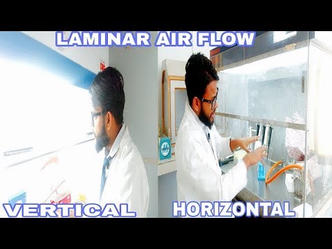 Laminar Air Flow (L.A.F.)In Hindi /English_GLA University_Deepak Nishad Laminar Air Flow (L.A.F.)In Hindi /English_GLA University_Deepak Nishad