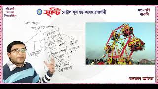 ষষ্ঠ শ্রেণি || বাওবি || ষষ্ঠ অধ্যায় || সংস্কৃতির উপাদান