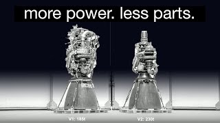 SpaceX NEW Raptor Engine = 11 MILLION Horse Power! 🔥🔥🔥