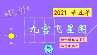 [ 知多点，亏少点 ] 2021 辛丑年 九宫飞星图 | 如何趋吉避凶？ | 转运好方法 |