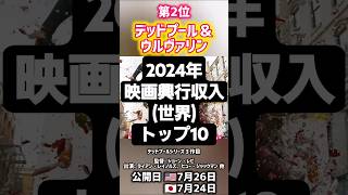 2024年映画興行収入(世界)トップ10 #映画