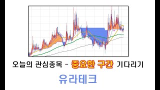 유라테크/관심종목/장기투자/복리투자/주린이