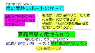 自由研究，理科，『テーマ2～4年分』参考実験『電気分解』と『燃料電池を作ろう』，『良いレポートのかき方』・グラフがあること・実験装置の写真があること・失敗理由を考察，改善点があること，中学生，高校生