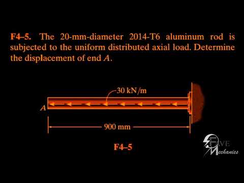 Fundamental/Problem F4-5/F4-5/4-1/ Engineering Mechanics Materials ...