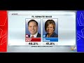 Sen. Rubio And Rep. Demings Clash In Heated Senate Debate