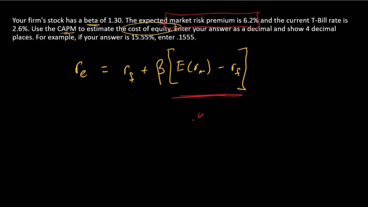 How To Estimate A Firm's Cost Of Equity Using The CAPM - YouTube