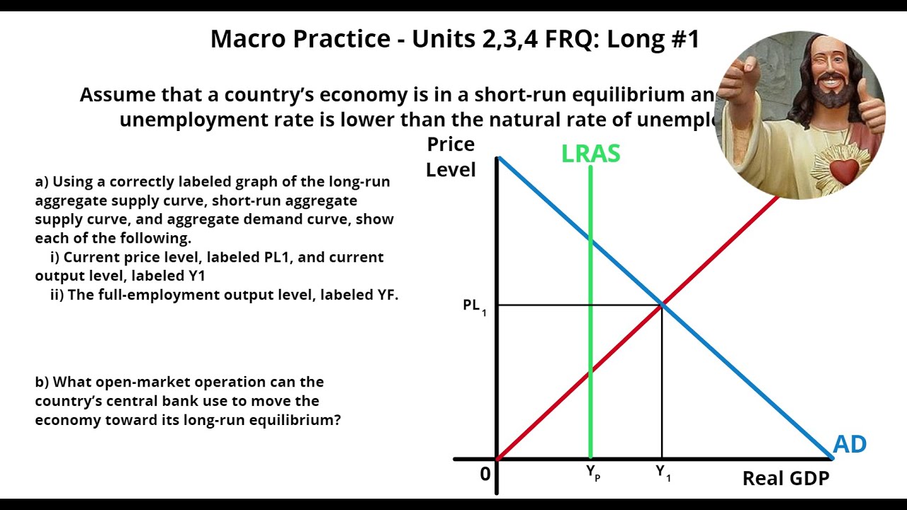 Ap Macro Practice Frq 1 Units 2 3 4 Guided Walkthrough Youtube
