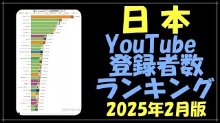 【2025年2月更新】-日本- YouTubeチャンネル登録者数ランキング