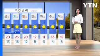 [이슈날씨] 낮 동안 전국 쾌청해…밤사이 중서부 초미세먼지↑ / YTN