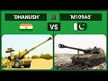 Comparative Analysis: India’s Dhanush vs Pakistan’s M109 A5 Howitzer