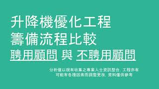 升降機優化工程籌備流程比較 (聘用顧問 與 不聘用顧問)