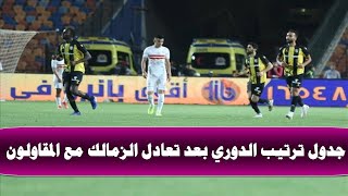 جدول ترتيب الدوري المصري بعد مباريات اليوم الخميس 29-4-2021