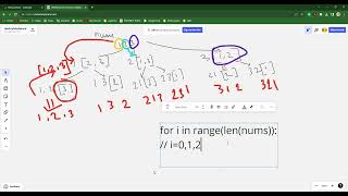 46. Permutations Explanation, Algorithm, Python