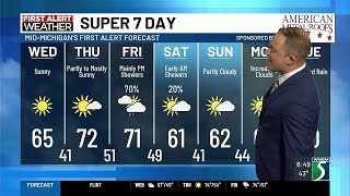 Super 7 Day Forecast: Wednesday morning, April 22, 2026