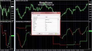 VQ_(Volatility Quality)  for ForexTester2,ForexTester3,ForexTester4