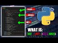 Constructor Init in OOP |  Python Object Oriented Programming