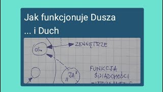 Jak funkcjonuje Dusza .. i Duch?