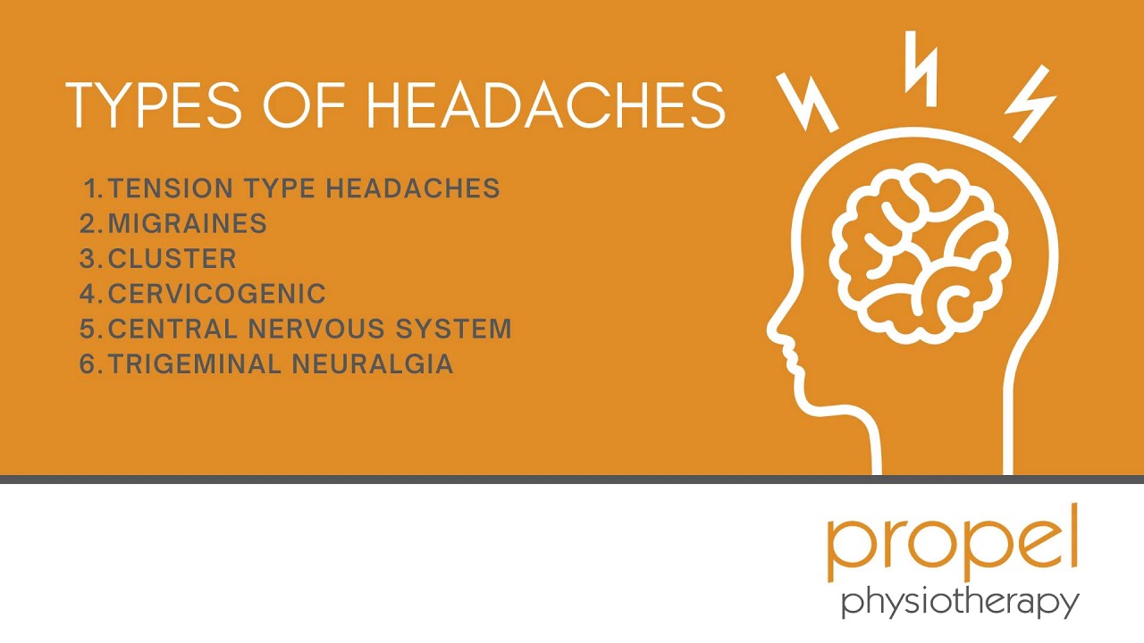 Types Of Headaches: Proper Diagnosis & Management Without Medications ...