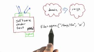 Fault Injection - Software Testing