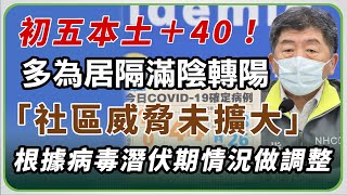 桃園物流、高雄防旅群聚兩地延燒！陳時中親說明(20220205/1400)｜三立新聞網 SETN.com