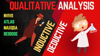 Qualitative Data Analysis Made Easy | Inductive vs Deductive | Research Methods in Hindi