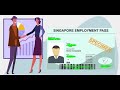 Self Assessment Test : SAT for EP/PEP/SPass in singapore #ipa #sat #ep #spass #workpass