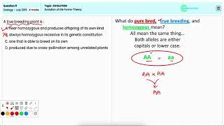 The Role of Natural Selection in Evolution NEET Zoology  July 2016 Q9