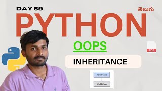 Day 69 | Python Inheritance Explained | Superclass & Subclass | Reusability in OOP | Python Tutorial
