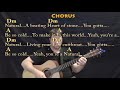 Natural (Imagine Dragons) Guitar Lesson Chord Chart with Chords/Lyrics - 16th Strum