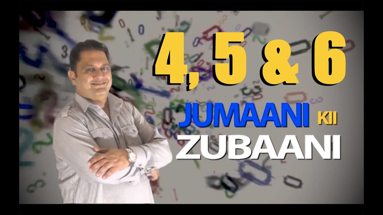 Astro-Numerologist Sanjay B Jumaani Predicts The Year '20 For Numbers 4 ...