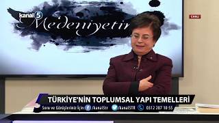 Türkiye Sosyoloji Tarihi - Prof. Dr. Nevin Güngör Ergan