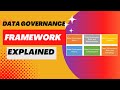 How to build a data governance framework