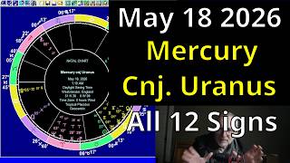 Astrology for Mon May 18 2026: ALL12 SIGNS, Mercury in GE
