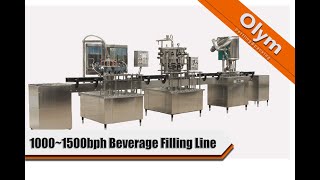 linear water/juice/carbonated drink washing-filling-capping machine 1000~2000bph