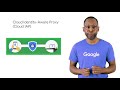 6  Cloud Identity Aware Proxy Cloud IAP