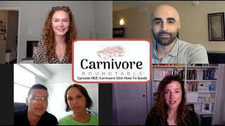 Carnivore Diet How To Guide - Carnivore Roundtable 002