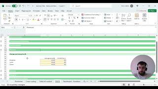 sheets.market - Restaurant Financial Model - Tutorial