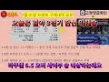 스포츠토토 51회차 프로토분석 7월01일 일본야구분석 npb분석