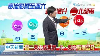 20200130中天新聞　【氣象】急凍！20縣市低溫特報　12縣市6度以下