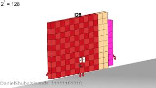 Numberblocks integer limits doubles band