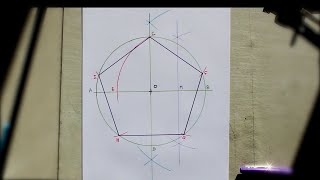 Tracé d'un pentagone régulier à la règle et au compas