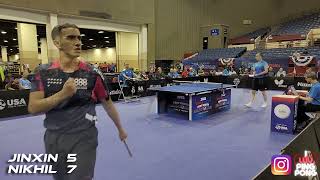 Nikhil Kumar (2670) vs Wang Jinxin (2626) // 2023 US National Championship Men's Singles Semifinals