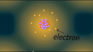 What is electricity? | STEM kids