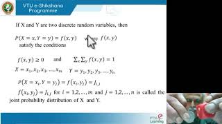 04 Complex Analysis Probability & Statistical Method Module 5 Lecture 4