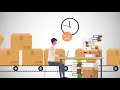 Watch: How thousands of shippers automate their operations with Sifted